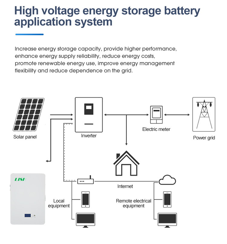 Batterie solaire Lifepo4 murale BMS 48V 100Ah